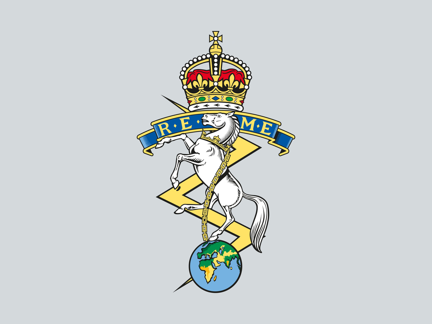 ROYAL ELECTRICAL AND MECHANICAL ENGINEERS (REME) ALL