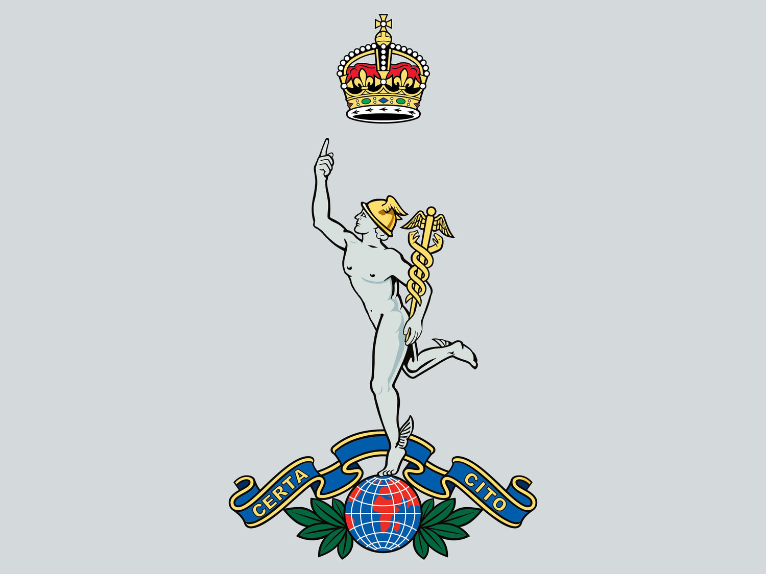 ROYAL SIGNALS ALL